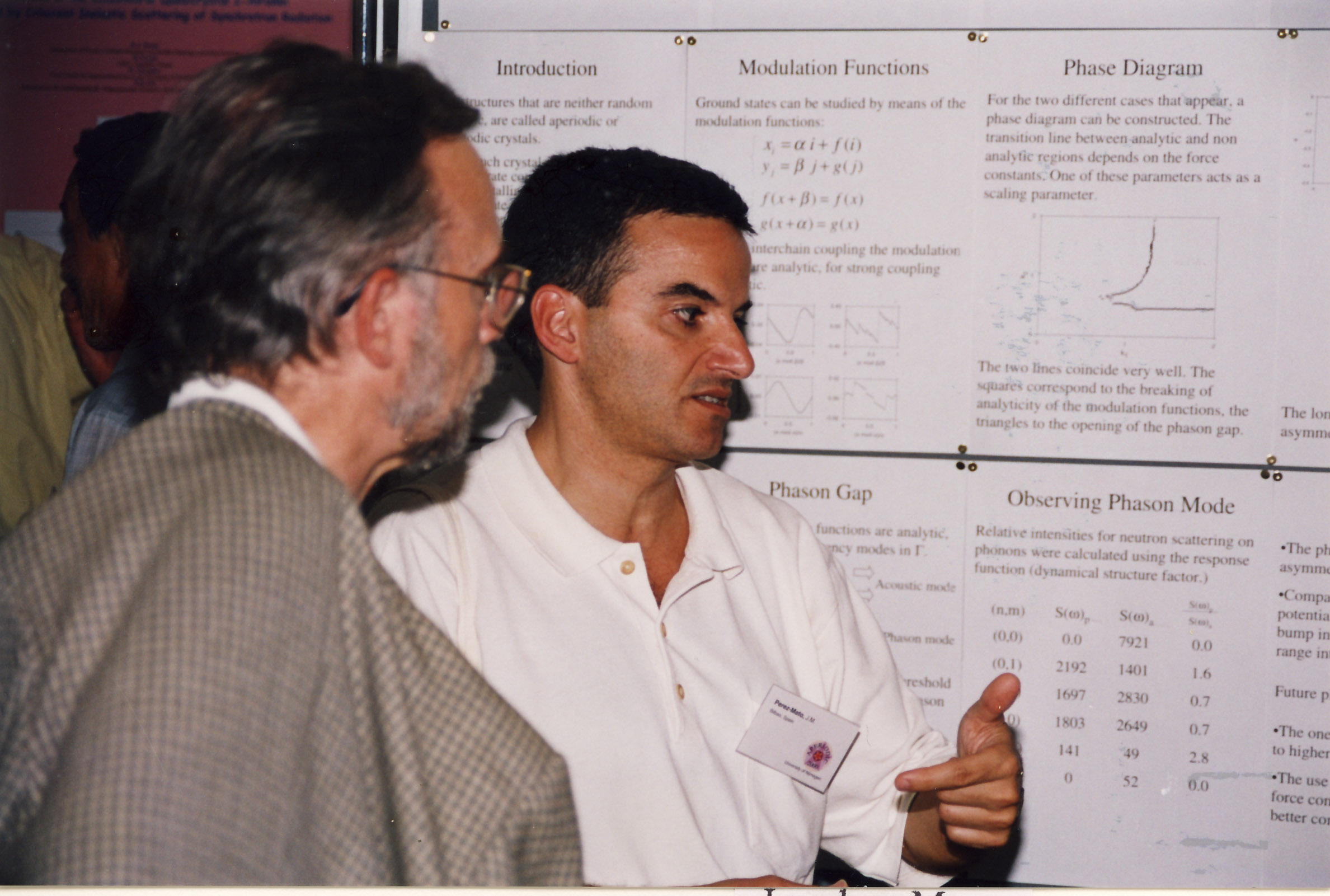 2000: Aperiodic 2000: Participants