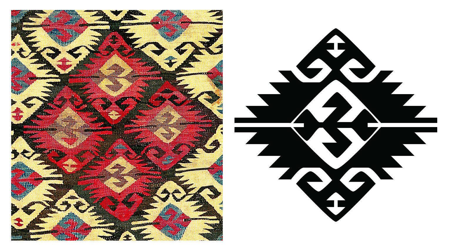 2009: Satellite Meeting on Symmetry and Crystallography in Turkish Art and Culture: Anatolian Killim motifs