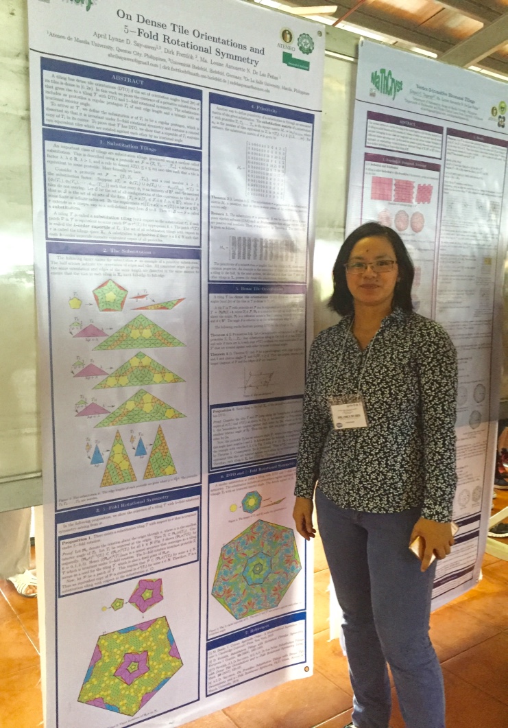 2017: Second Manila International Workshop on Mathematical Crystallography: Posters