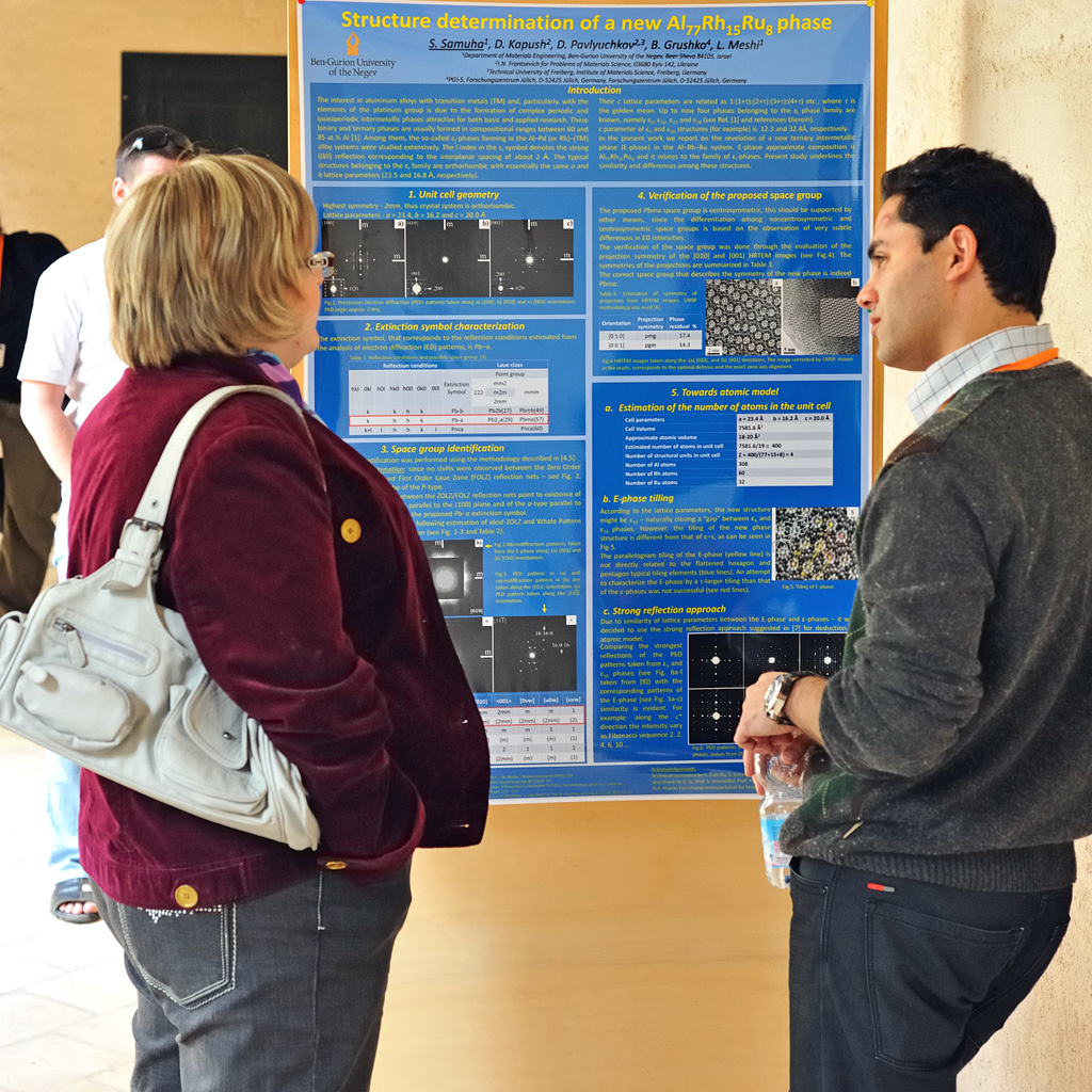 2011: Erice School on Powder Diffraction: Posters