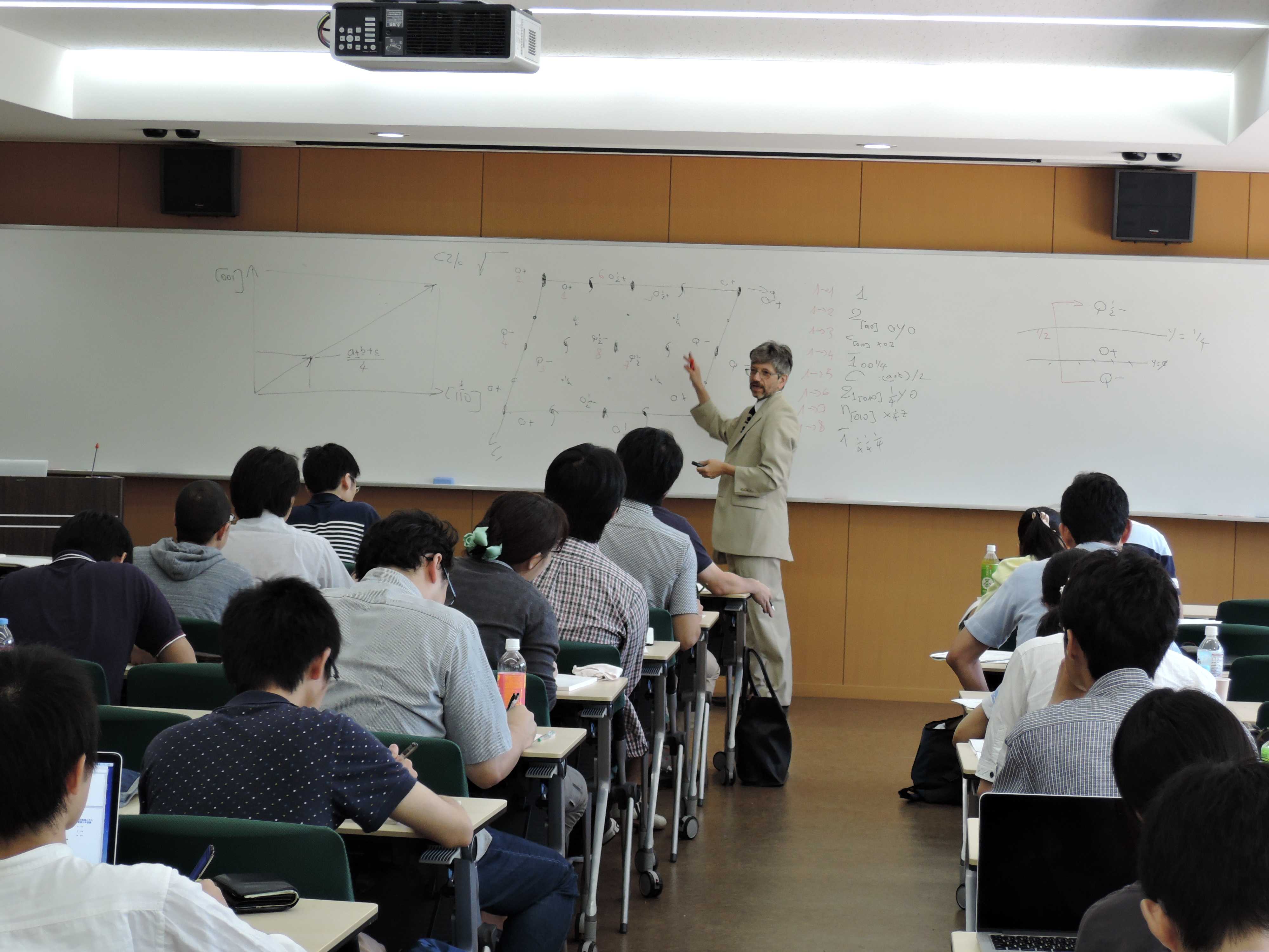2015: Training Course on Symmetry and Group Theory: Participants