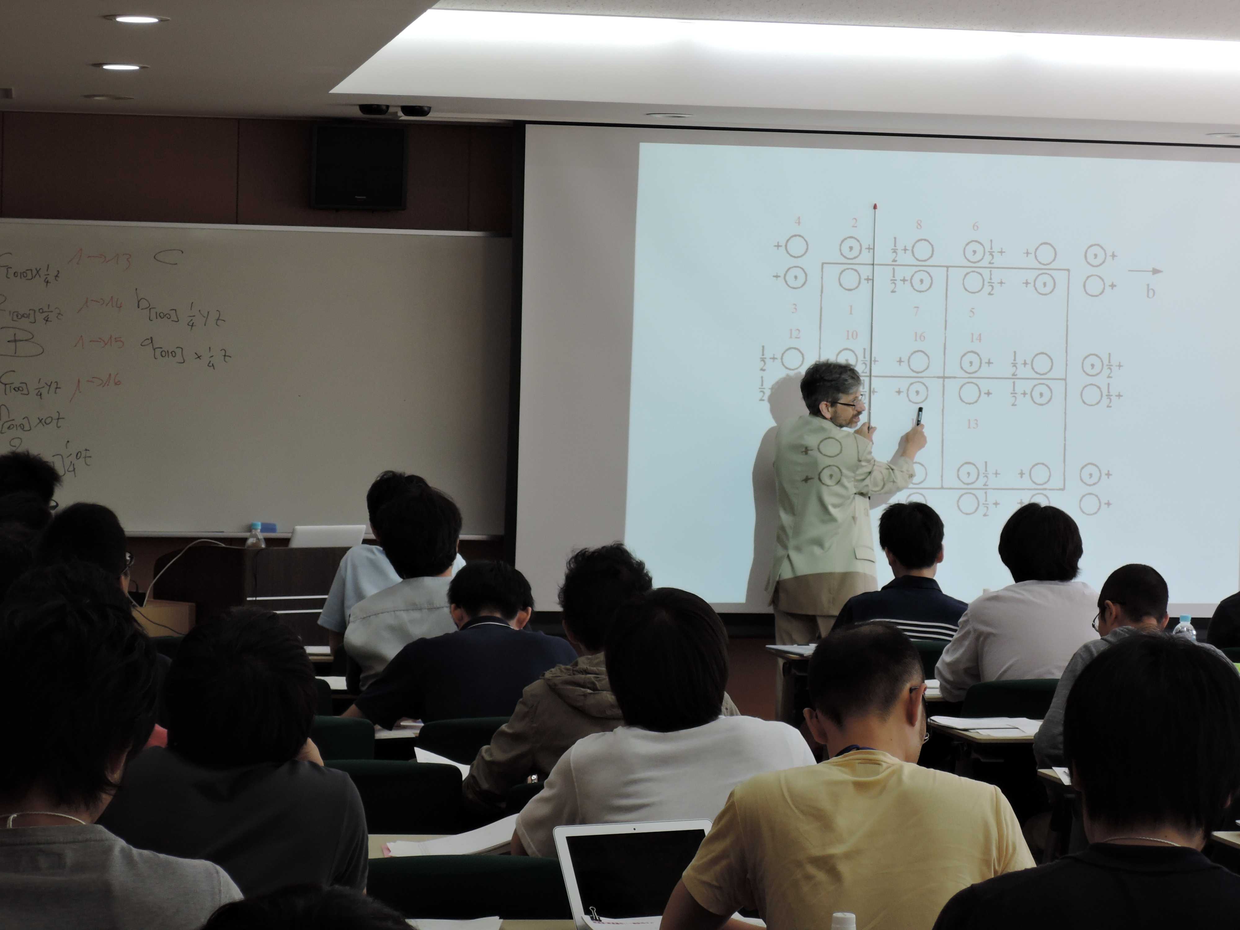 2015: Training Course on Symmetry and Group Theory: Participants