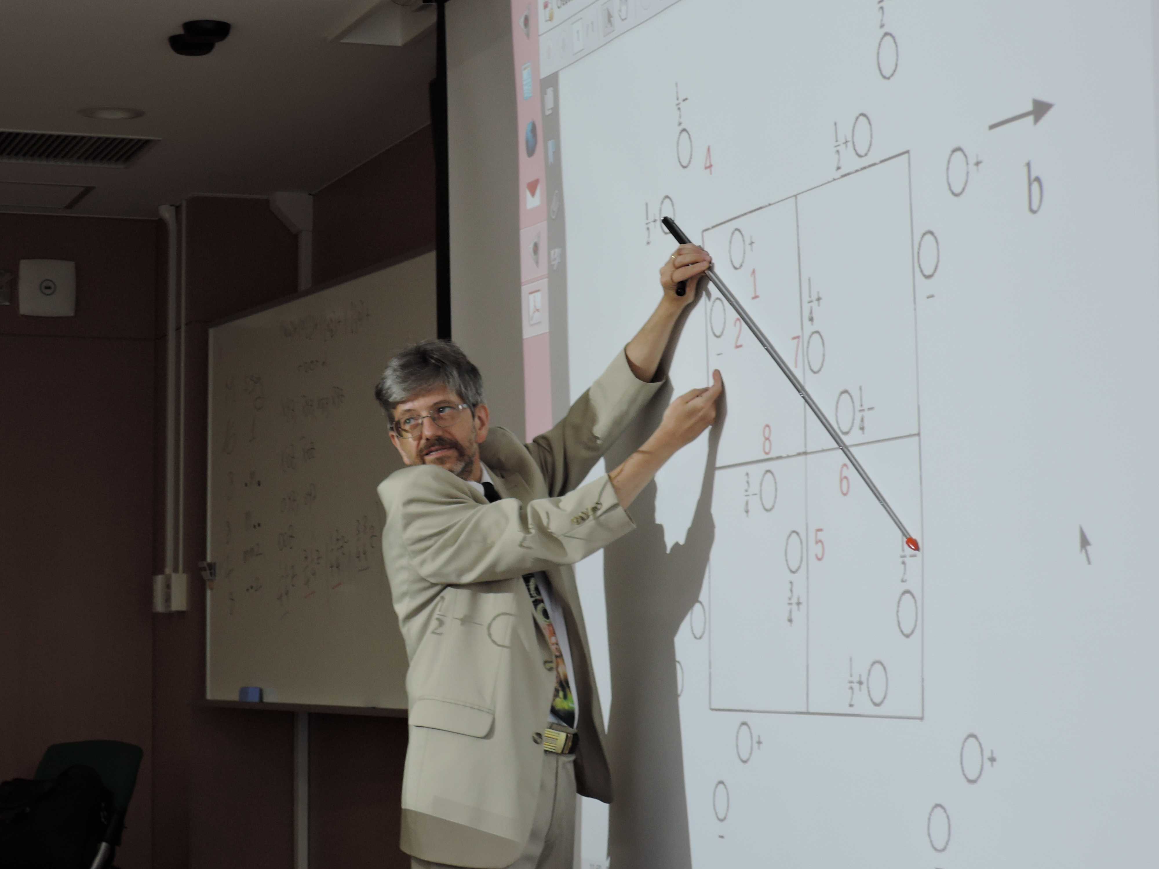 2015: Training Course on Symmetry and Group Theory: Participants