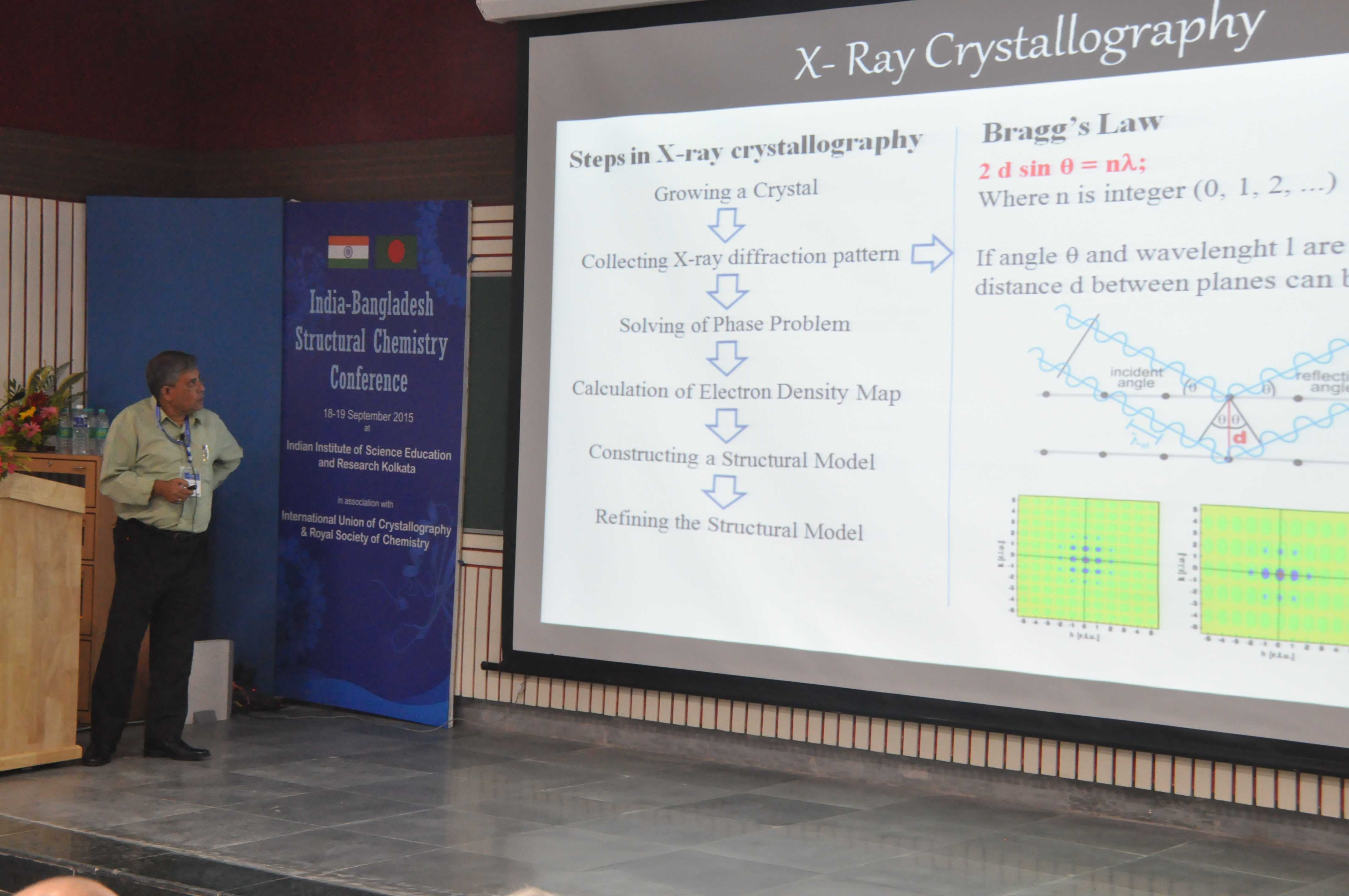 2015: India-Bangladesh Structural Chemistry Conference 2015: Lecture
