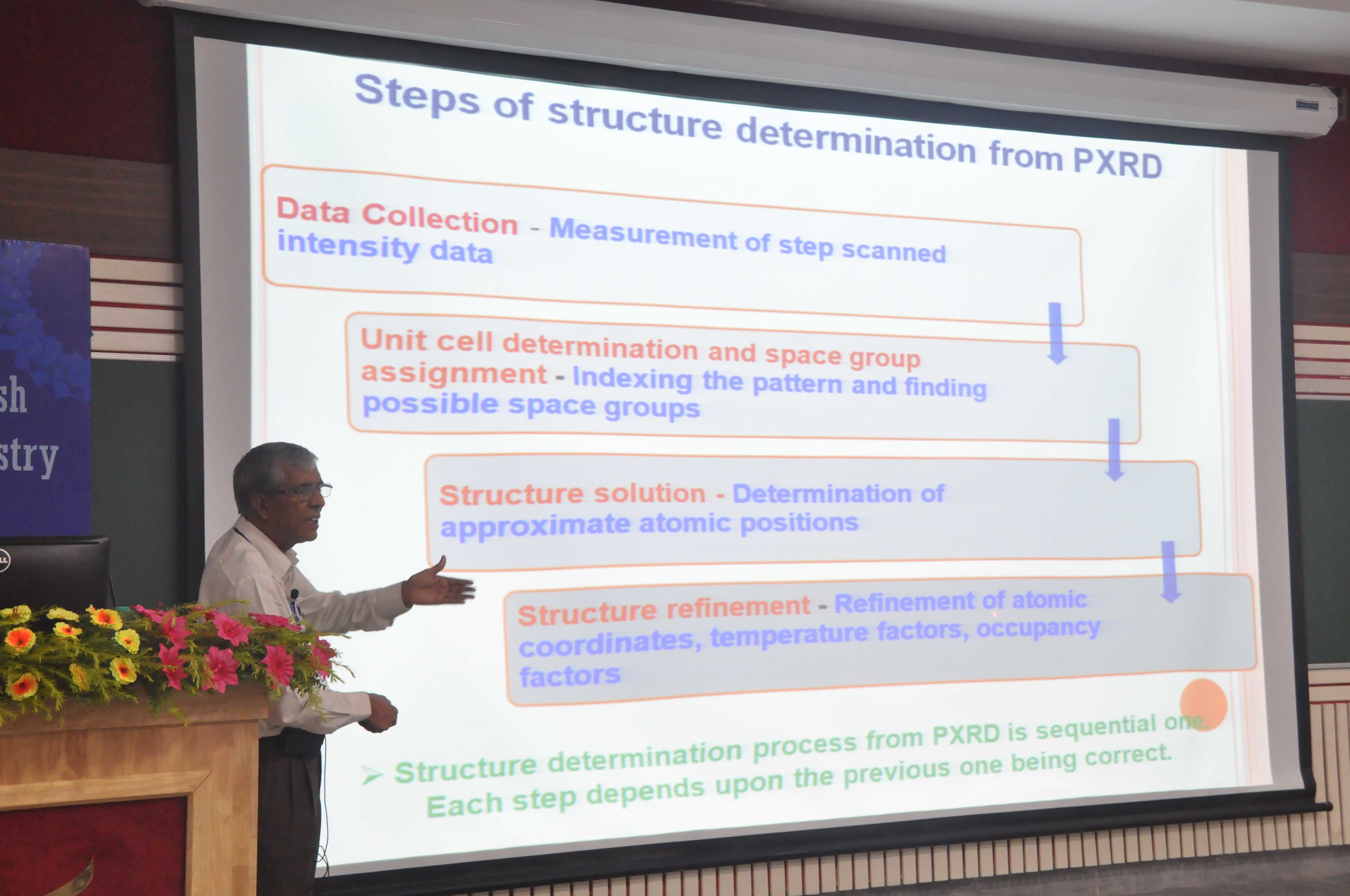 2015: India-Bangladesh Structural Chemistry Conference 2015: Lecture