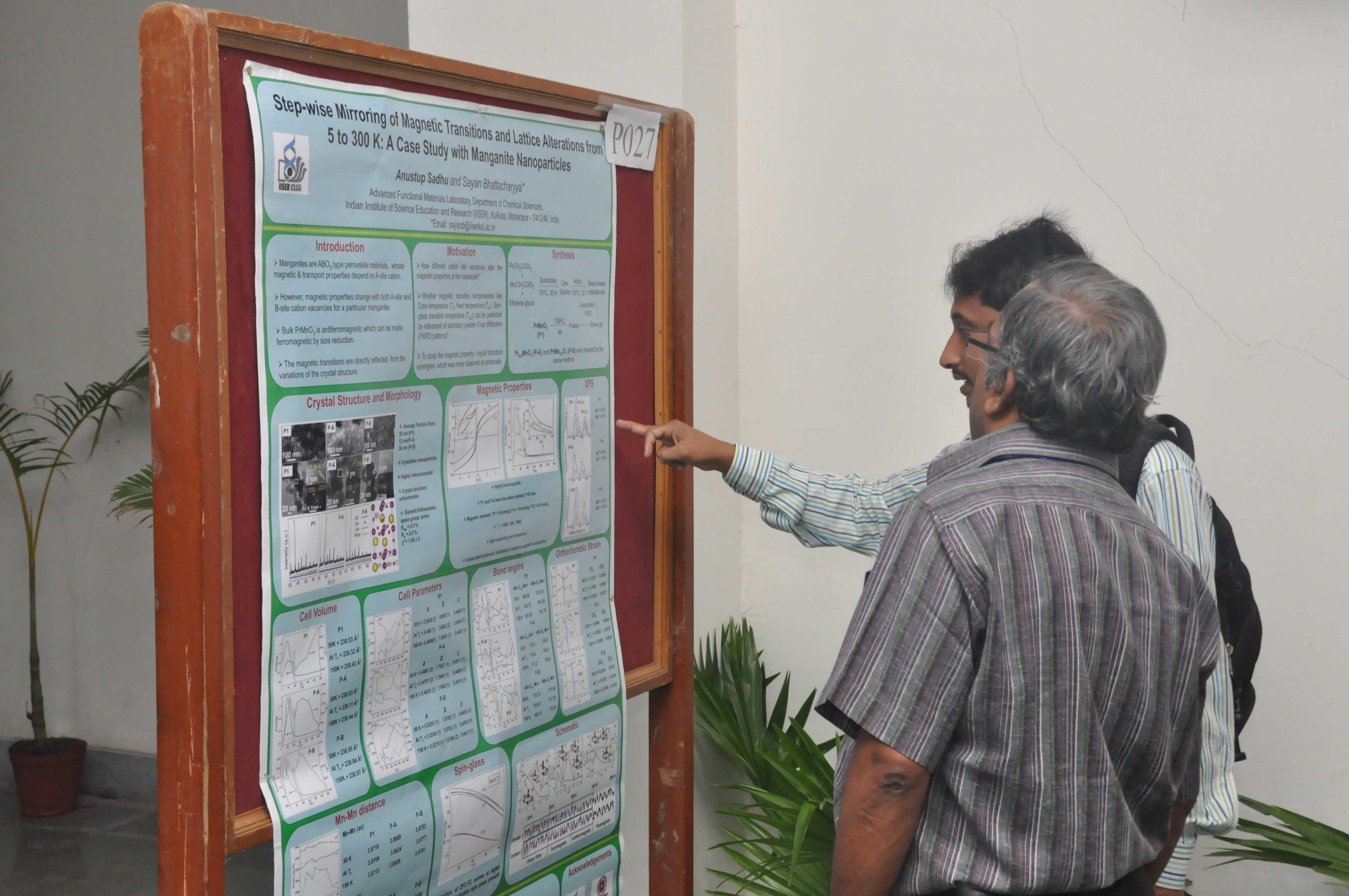 2015: India-Bangladesh Structural Chemistry Conference 2015: Posters