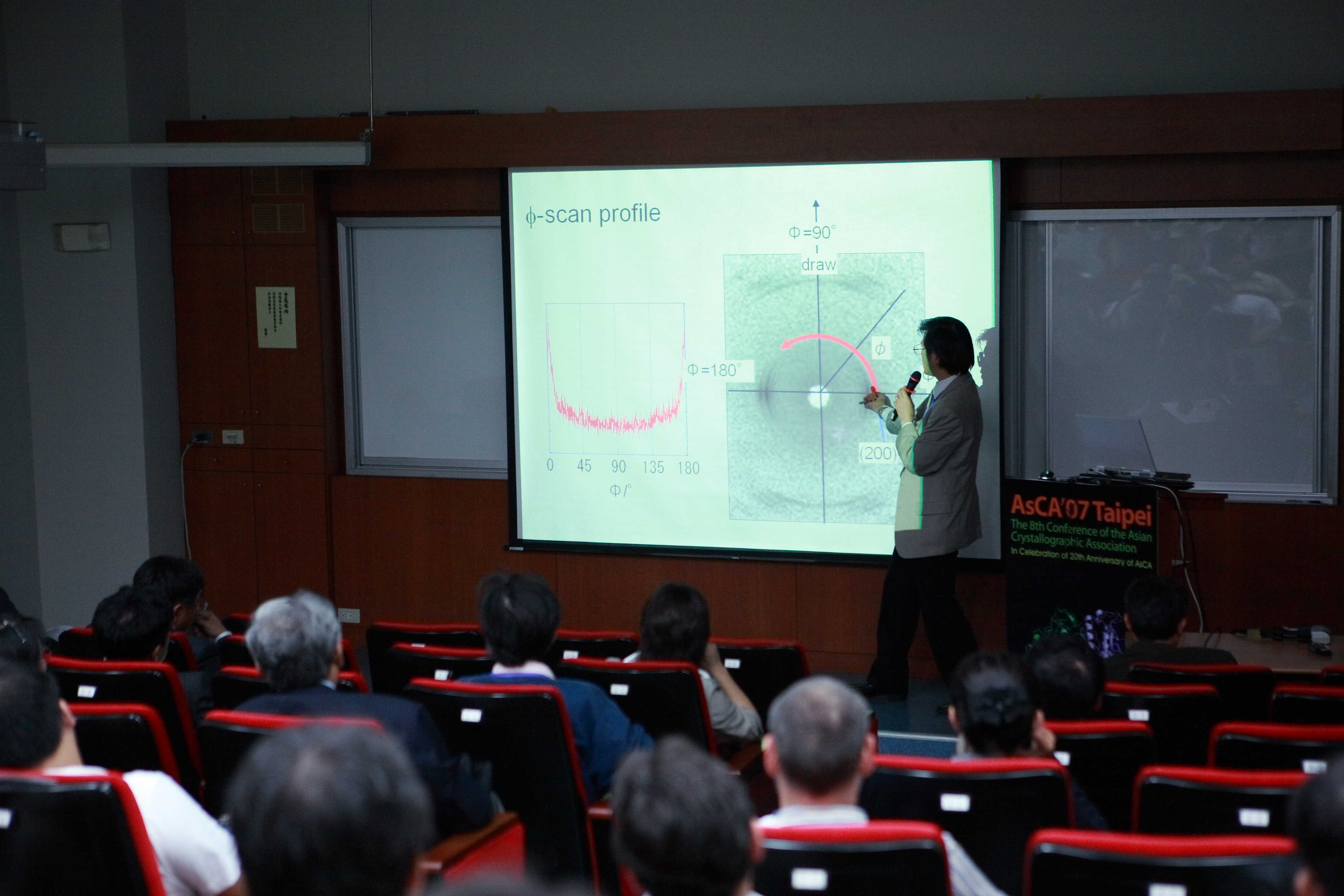 2007: AsCA Meeting: Lectures
