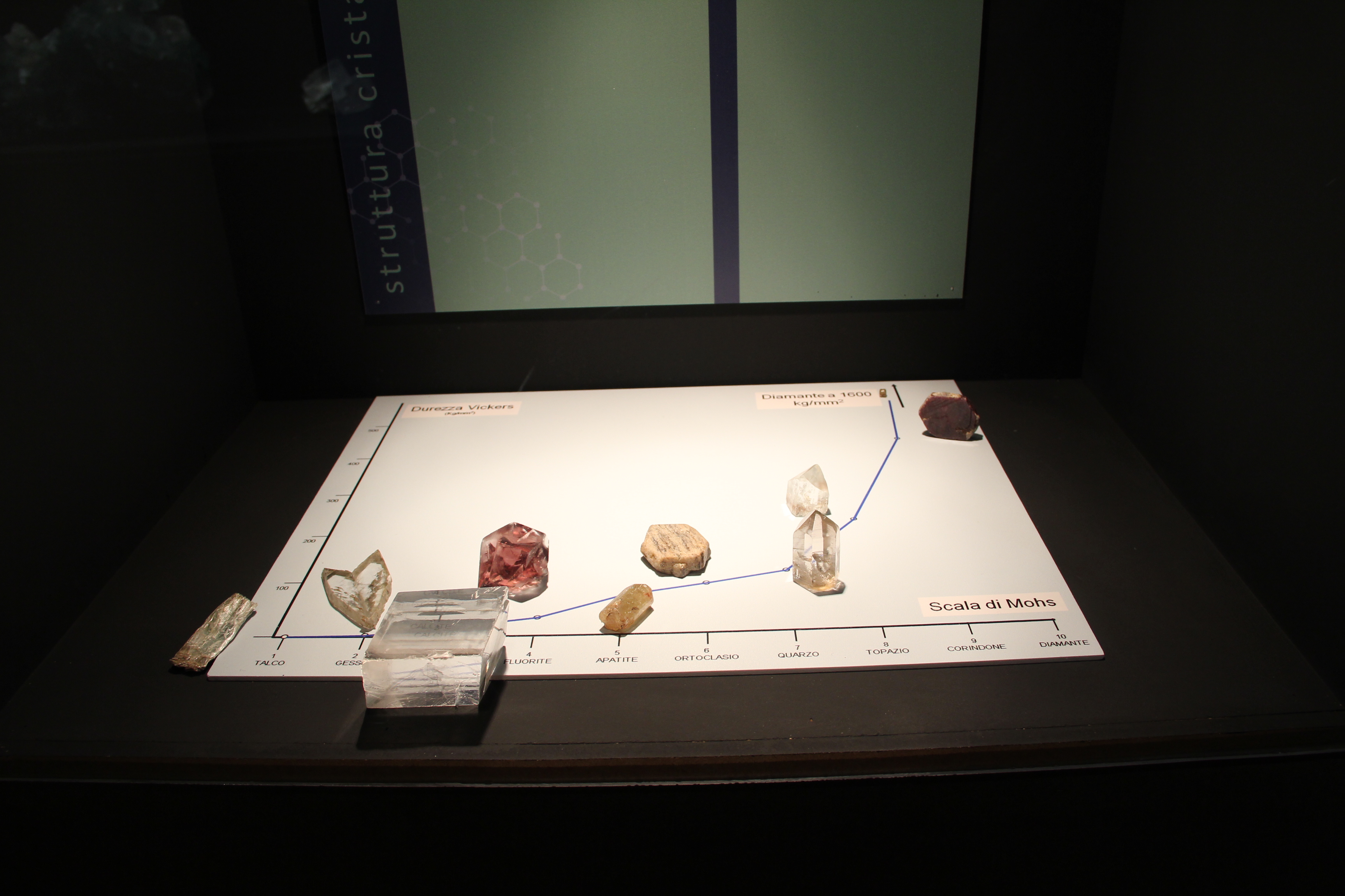 2013: Crystalli!: Exhibition