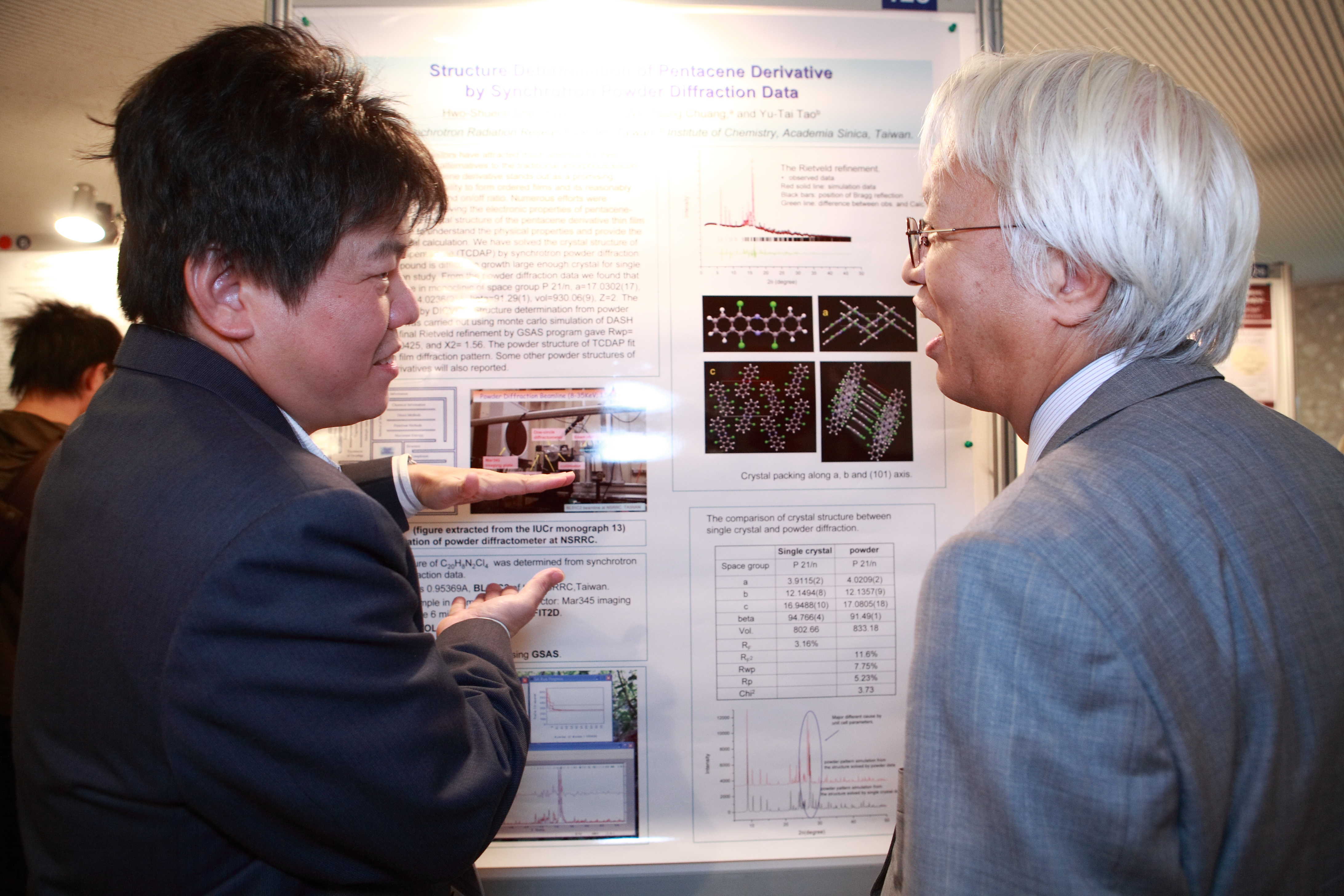 2007: AsCA Meeting: Posters