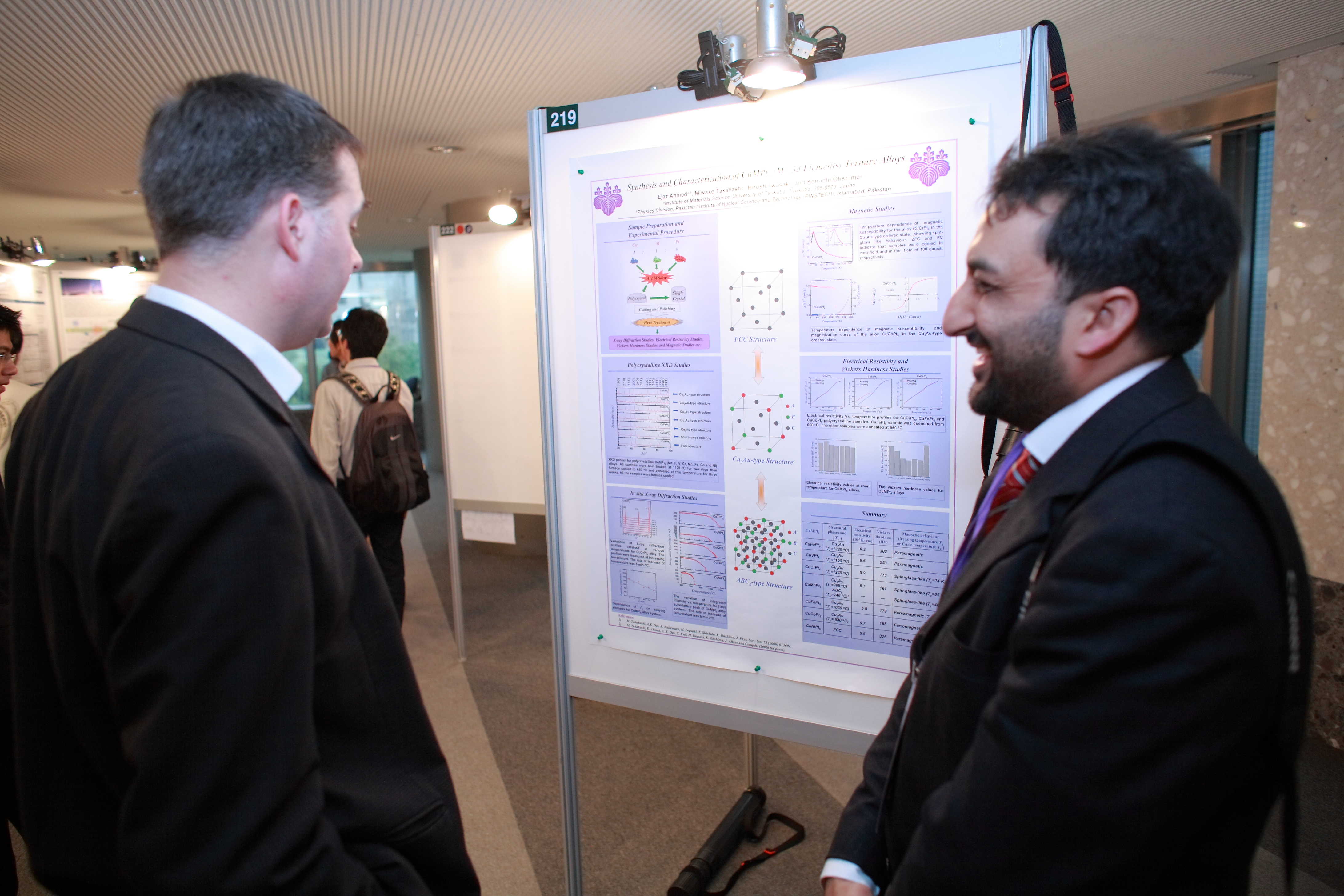 2007: AsCA Meeting: Posters