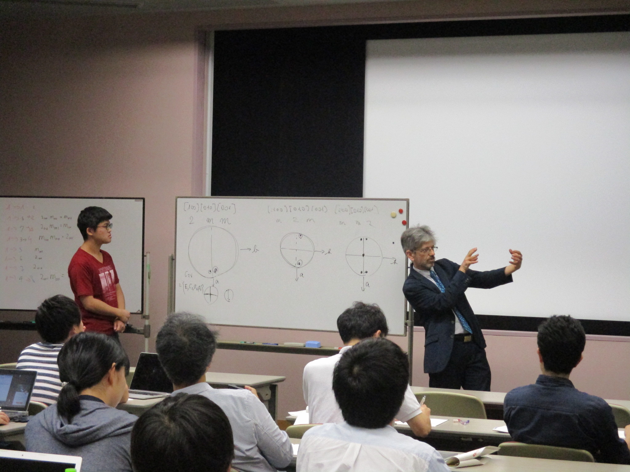 2018: Training Course on Symmetry and Group Theory: Classroom session