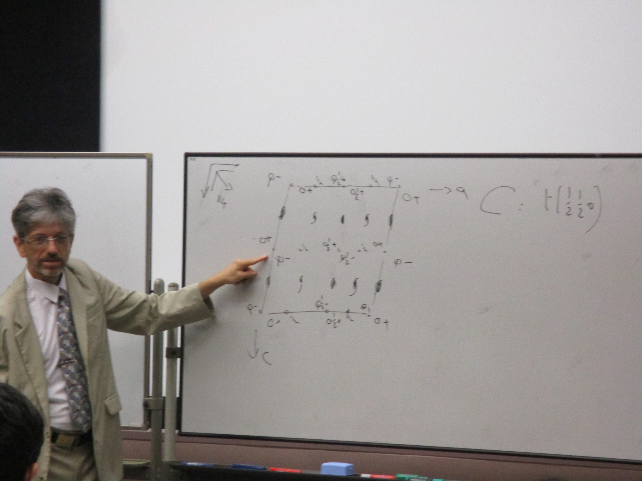 2018: Training Course on Symmetry and Group Theory: Classroom session