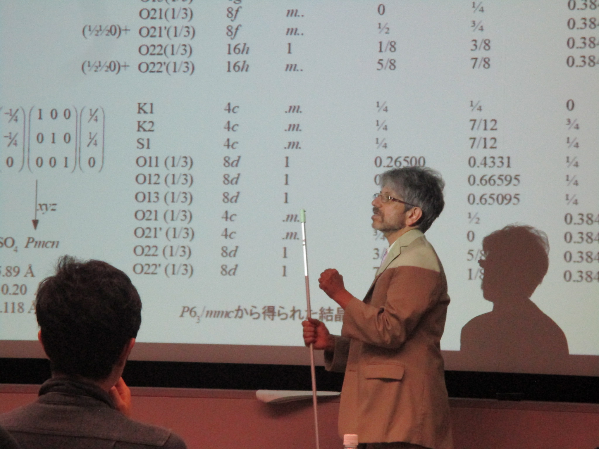 2018: Training Course on Symmetry and Group Theory: Classroom session