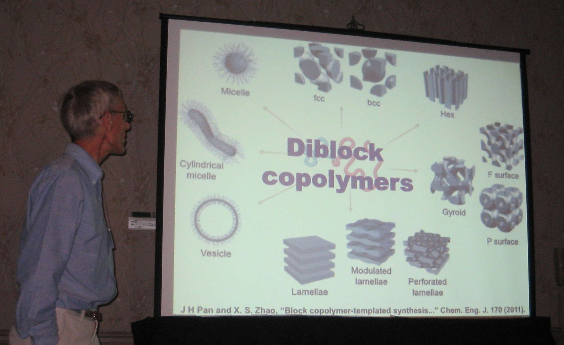 2013: SIAM Conference on Mathematical Aspects of Materials Science: Participants