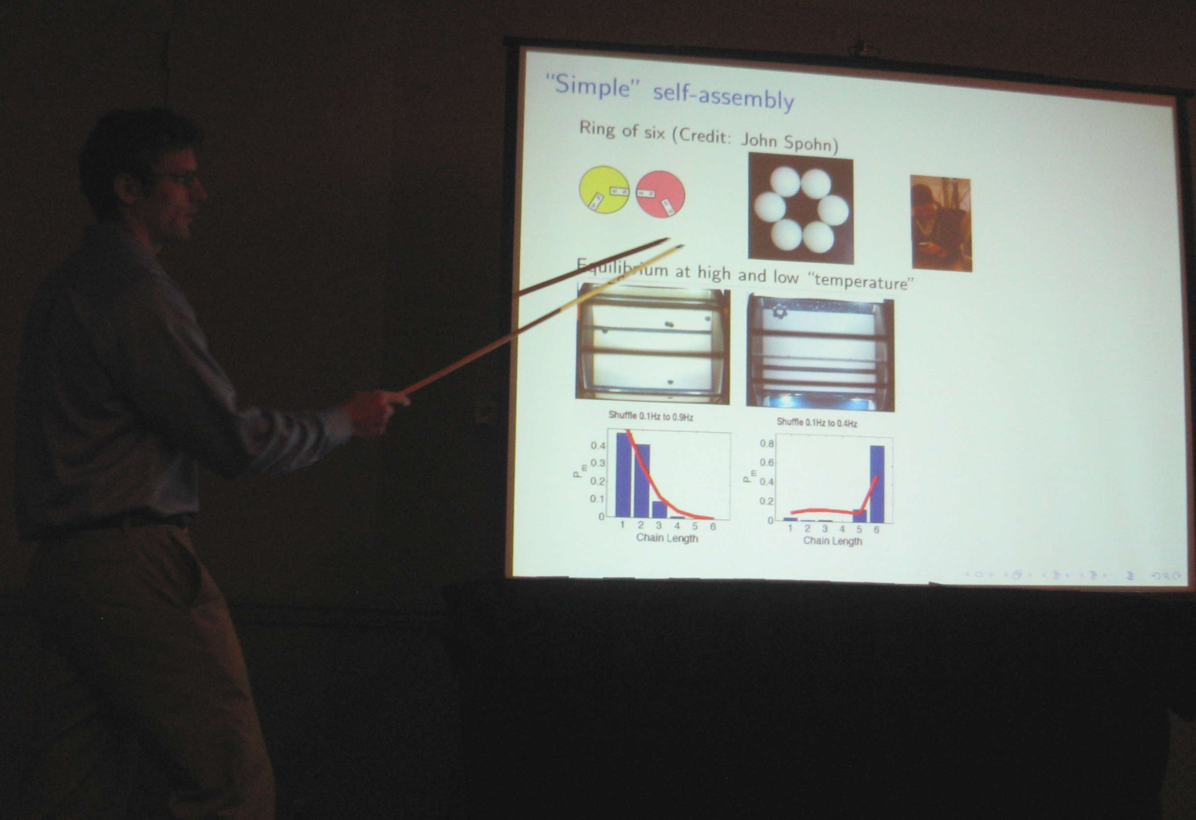 2013: SIAM Conference on Mathematical Aspects of Materials Science: Participants