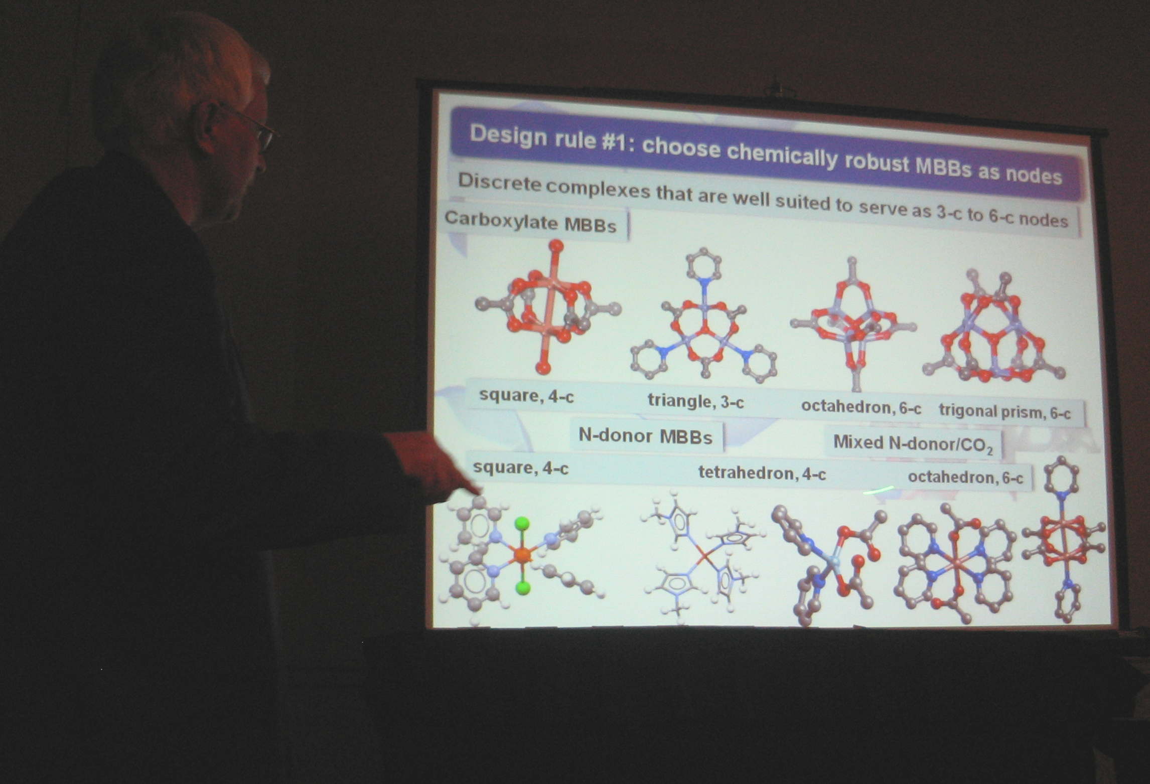 2013: 2013 SIAM Conference on Mathematical Aspects of Materials Science: Participants