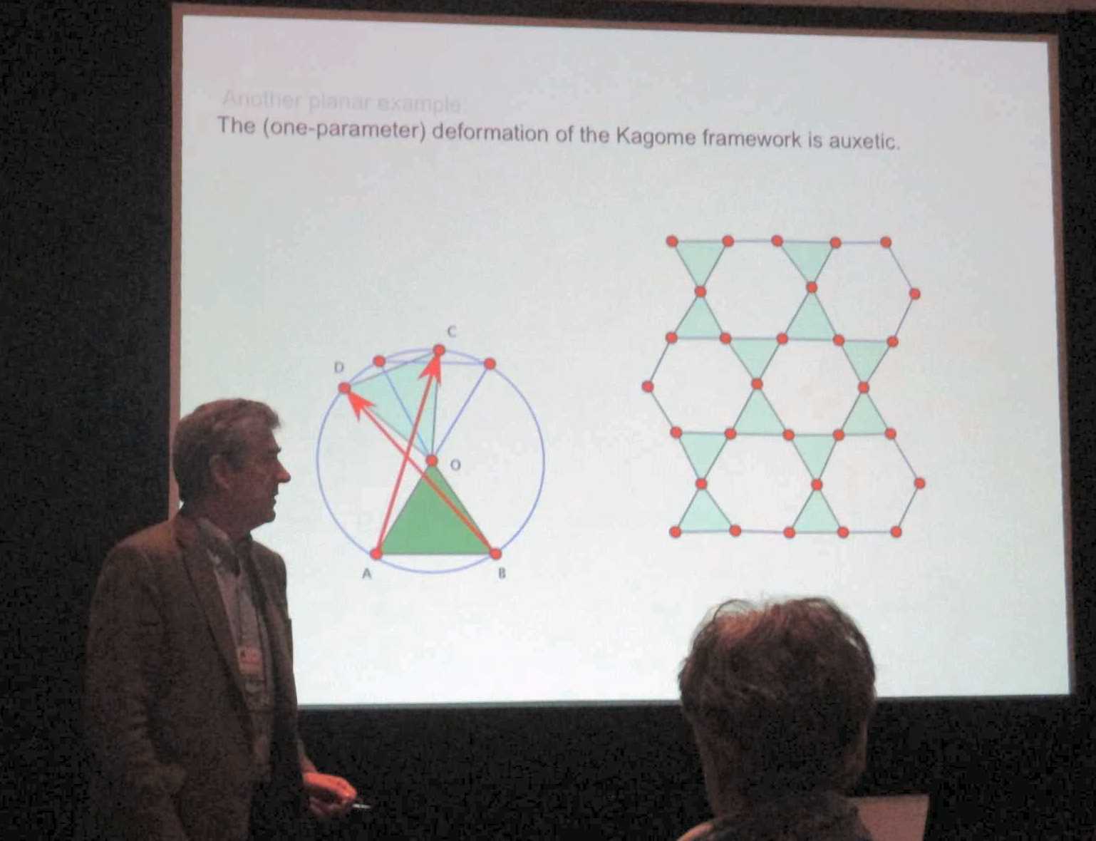 2016: 2013 SIAM Conference on Mathematical Aspects of Materials Science: Microsymposia