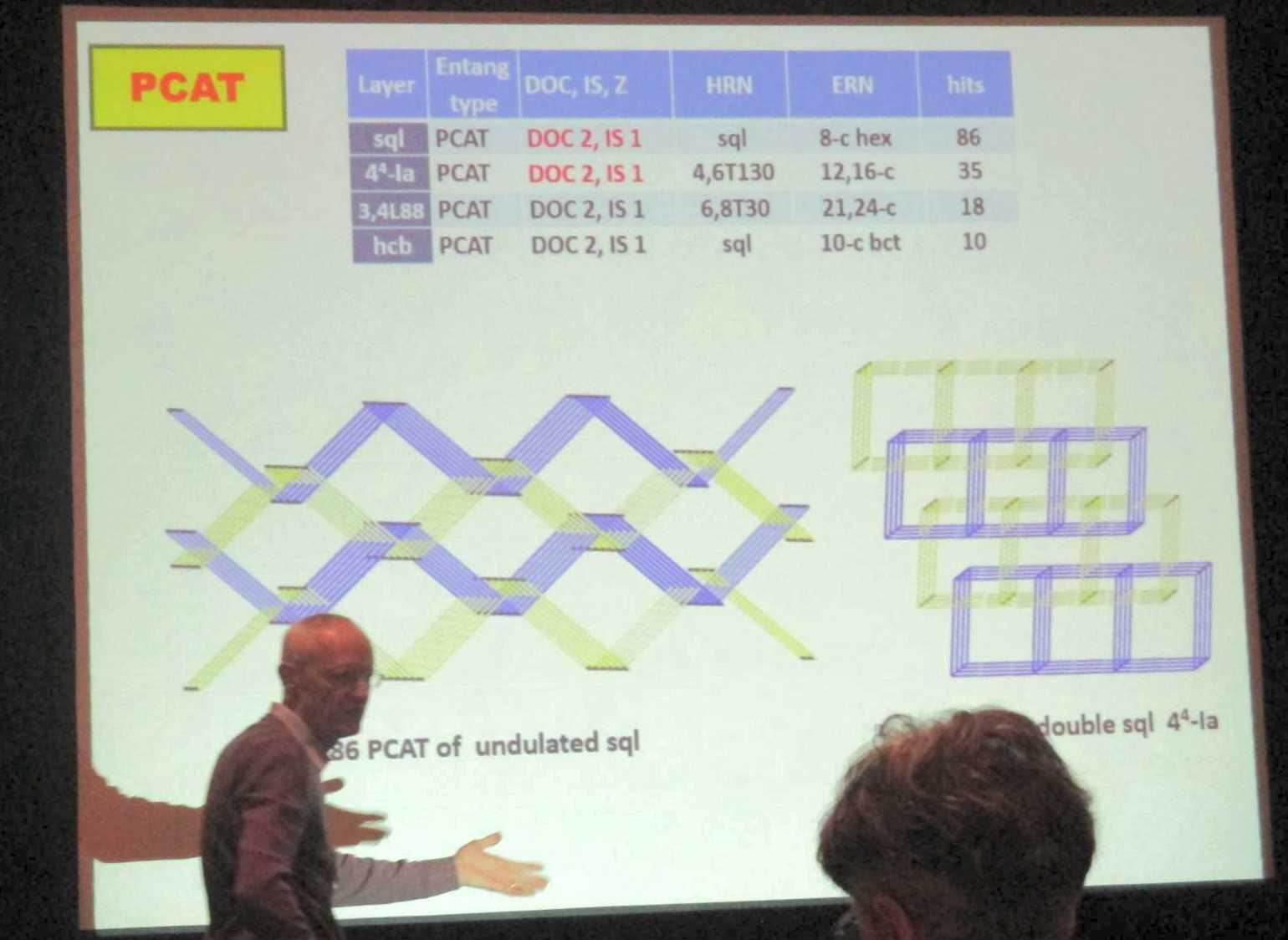 2016: 2013 SIAM Conference on Mathematical Aspects of Materials Science: Microsymposia