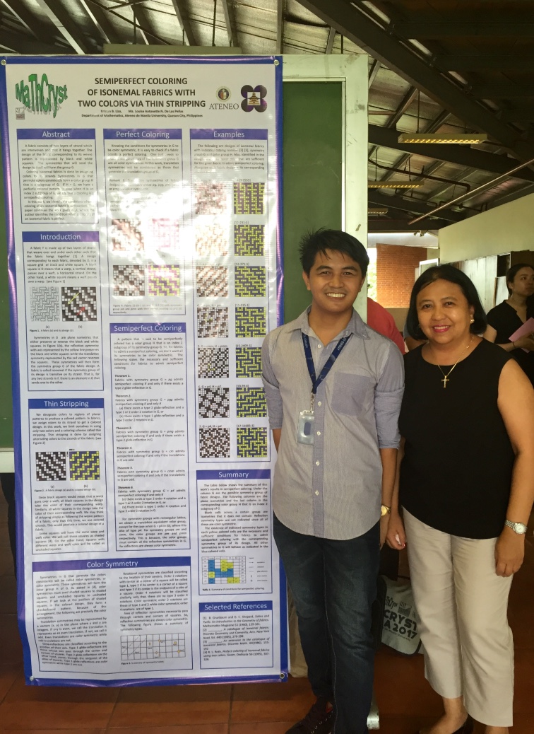 2017: Second Manila International Workshop on Mathematical Crystallography: Posters