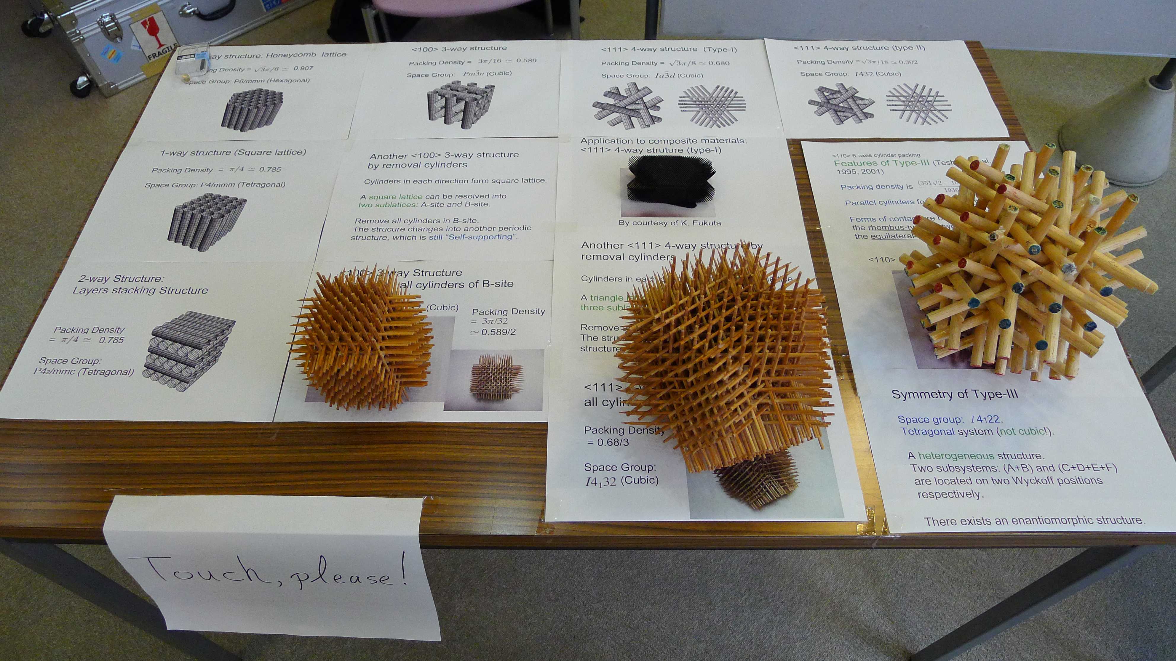 2011: International School on Mathematical and Theoretical Crystallography: