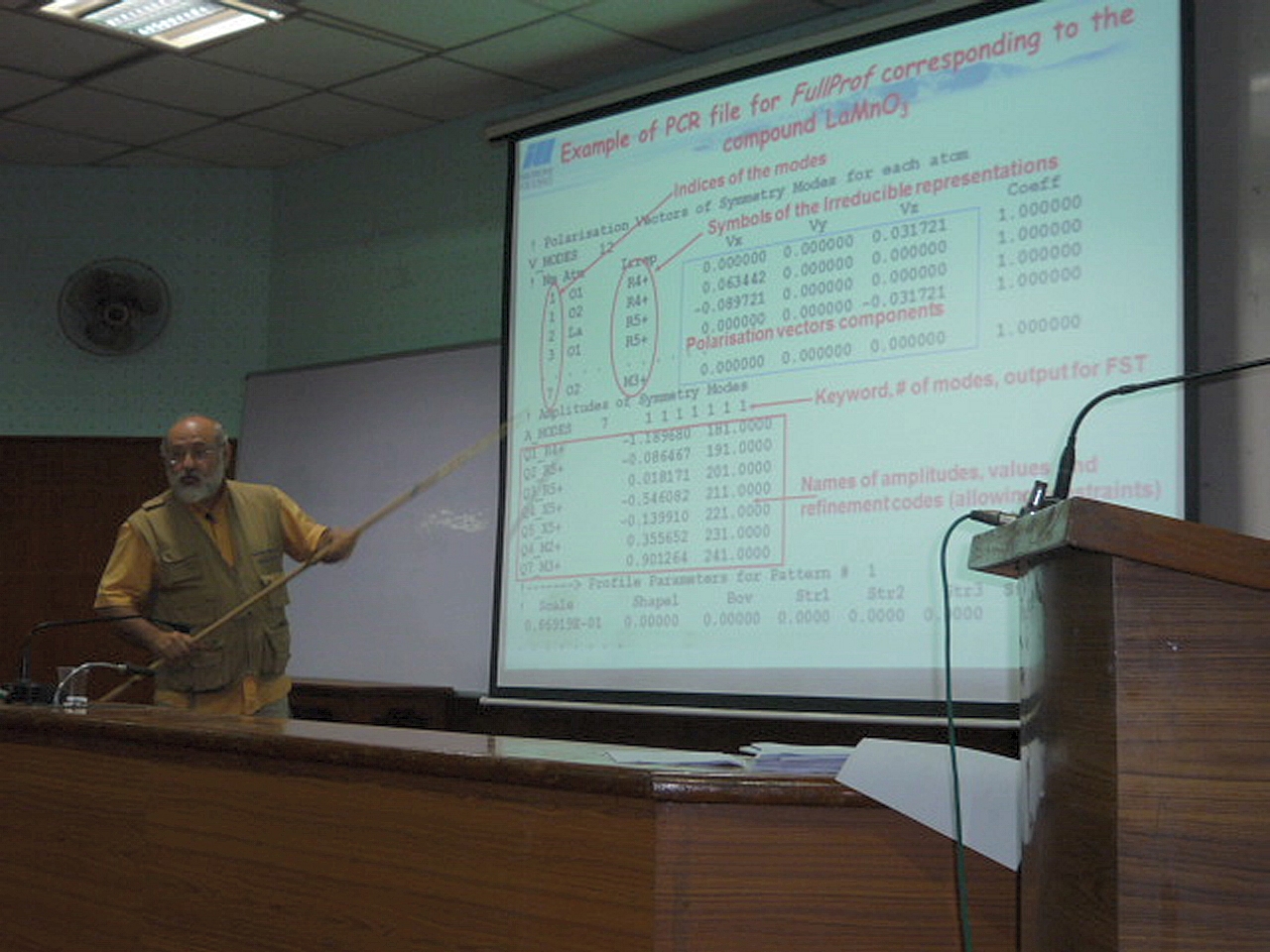 2014: MathCryst Workshop on Mathematical Crystallography: Classroom session