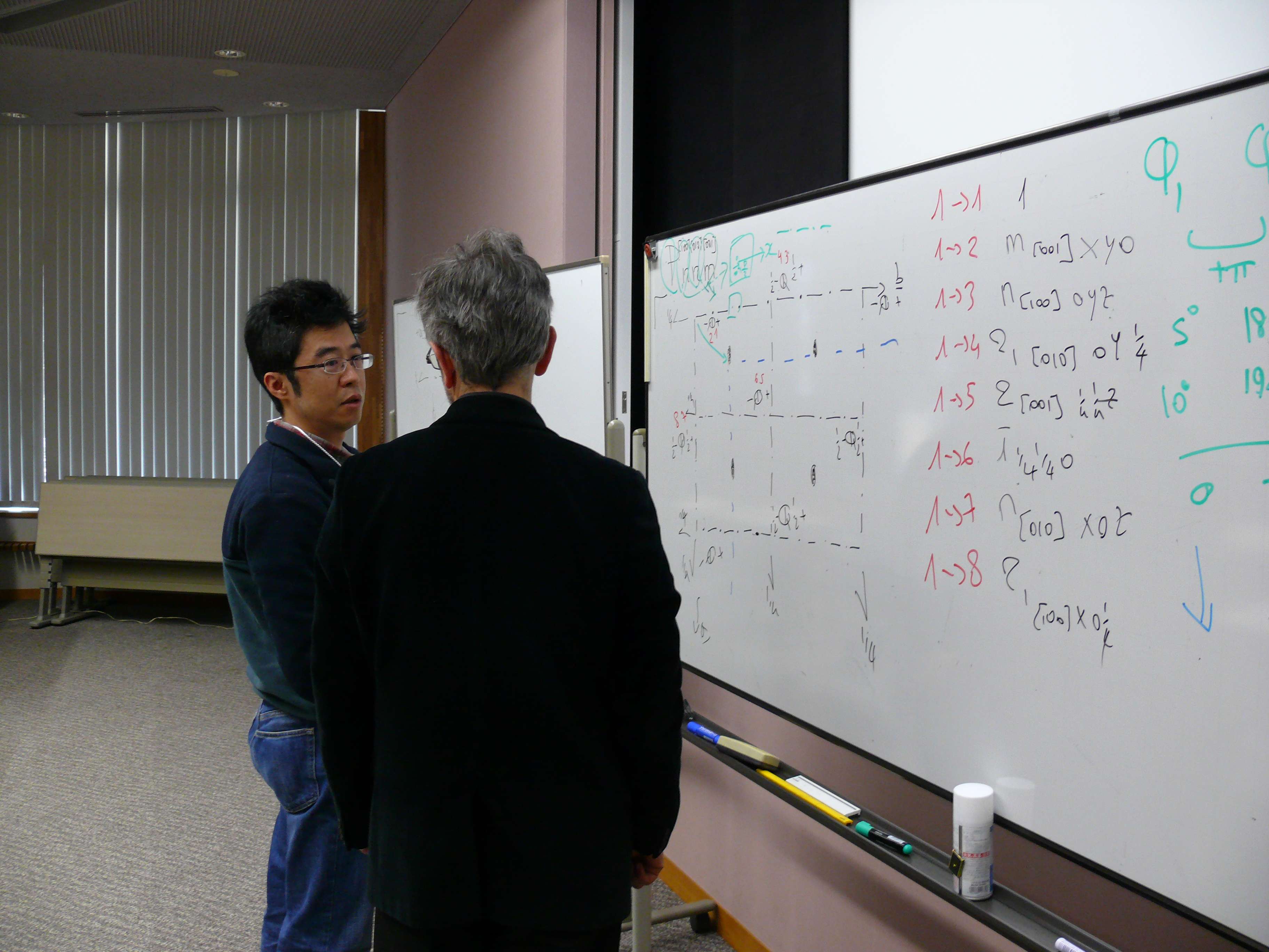 2017: Training Course on Symmetry and Group Theory: Classroom session