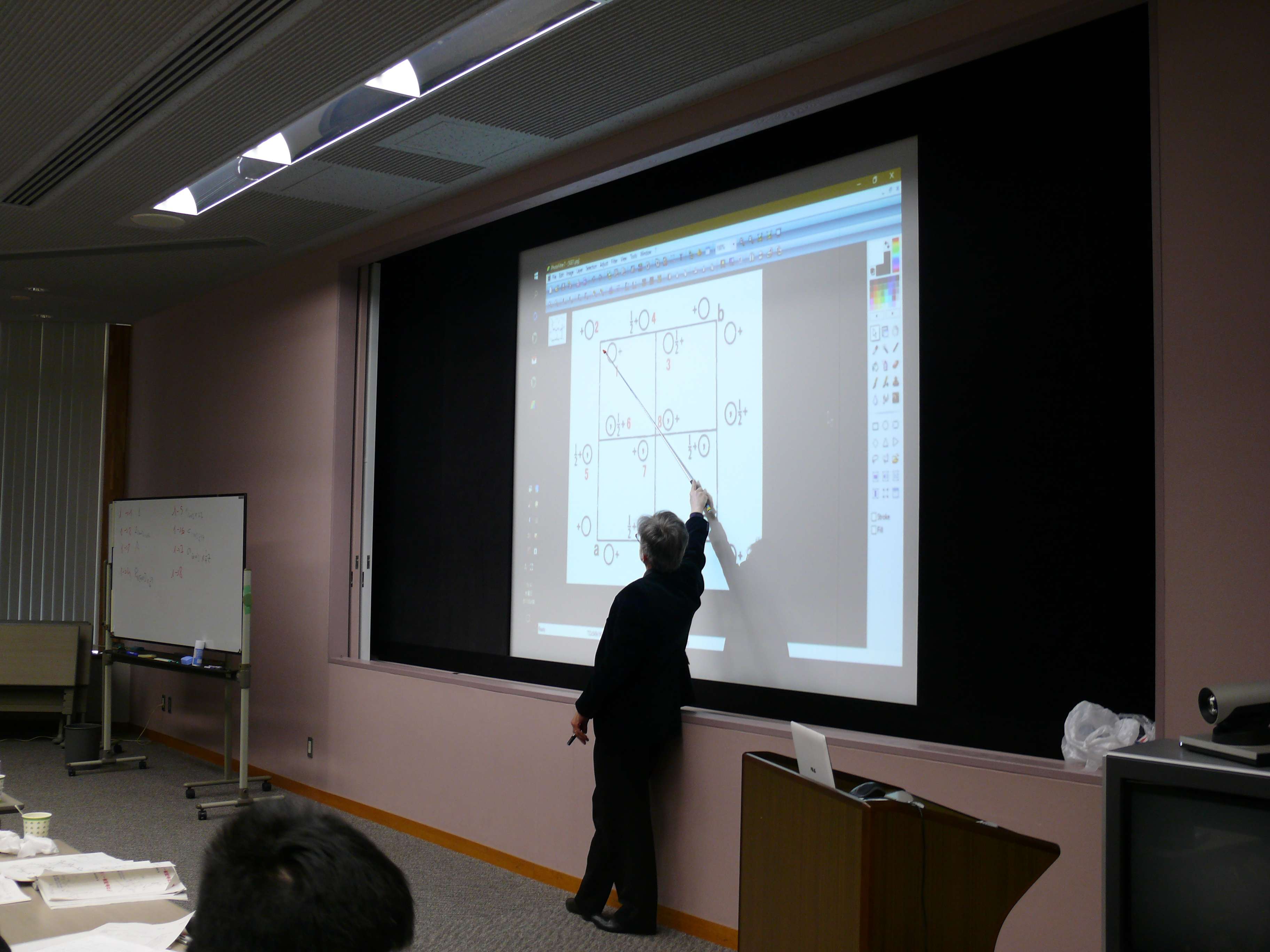 2017: Training Course on Symmetry and Group Theory: Classroom session