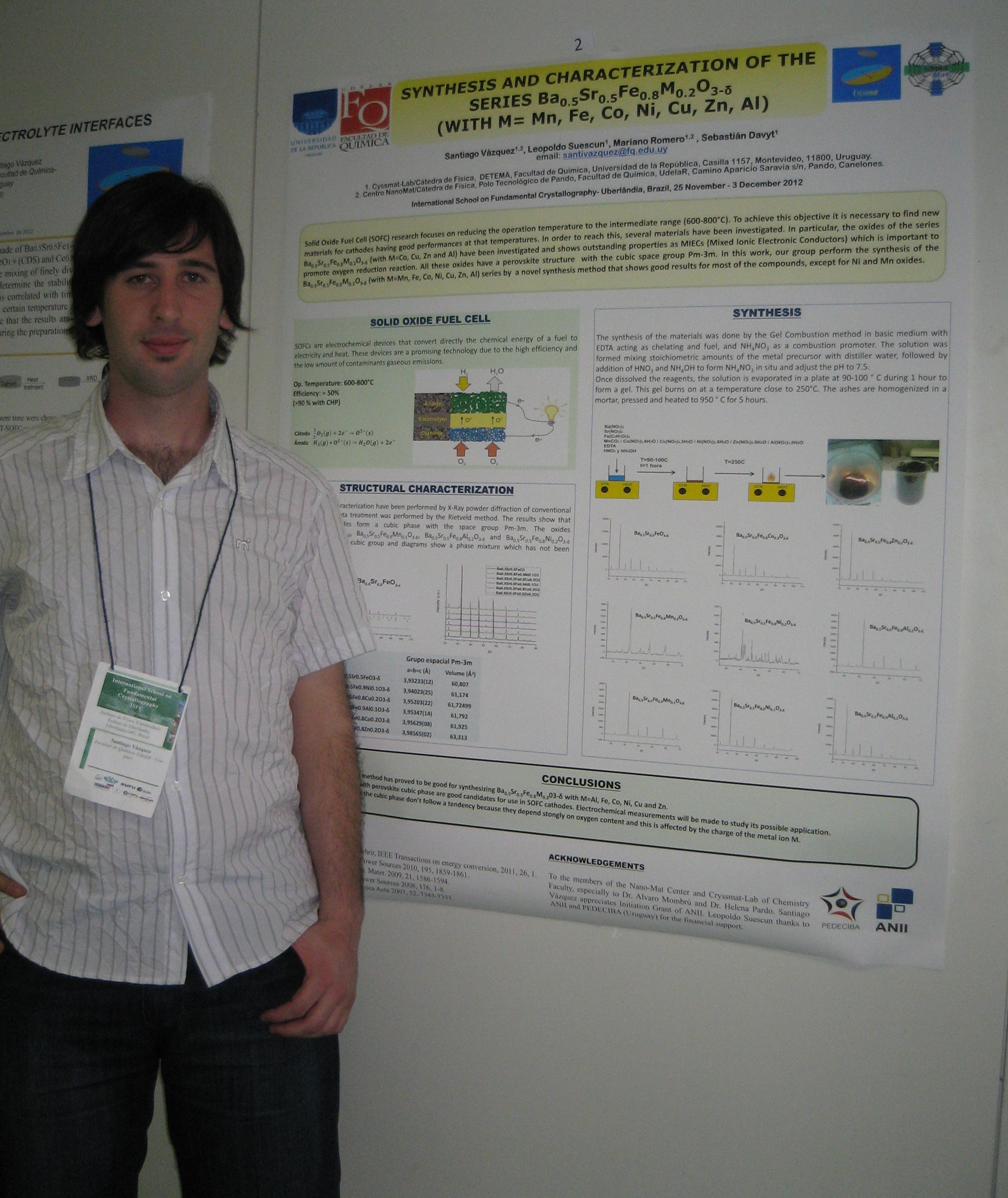 2012: International School on Fundamental Crystallography: Participants