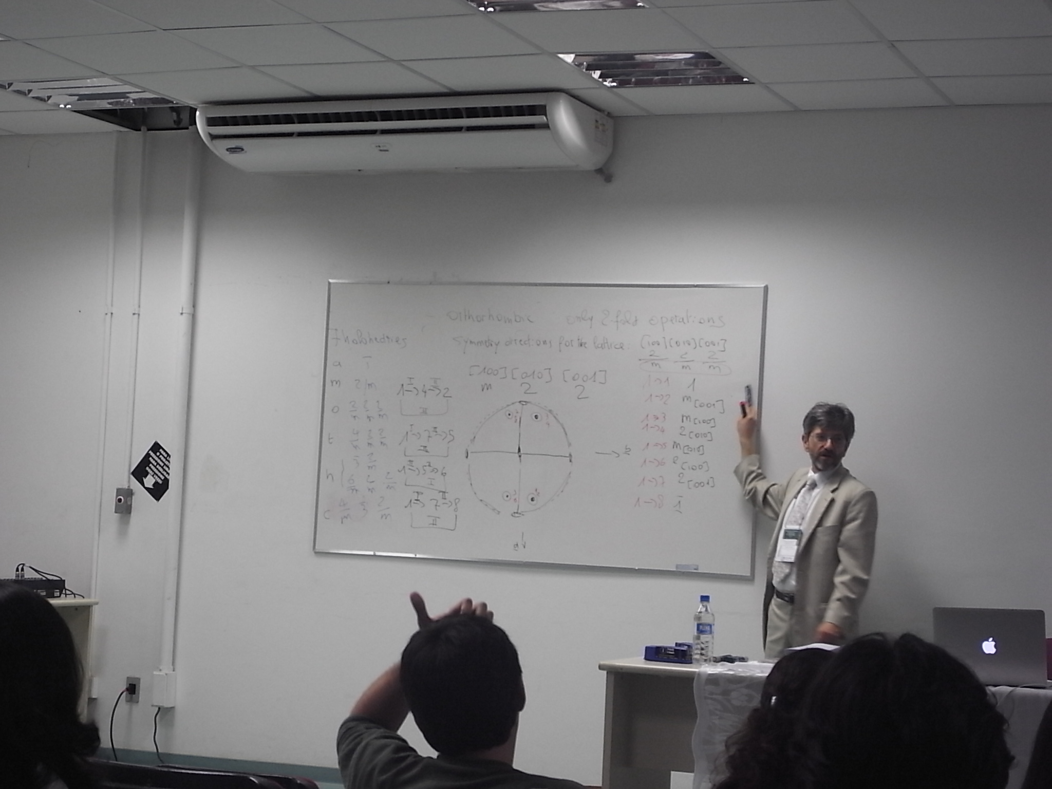 2012: International School on Fundamental Crystallography: Participants