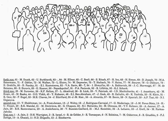 1994: Aperiodic 94: Group photo