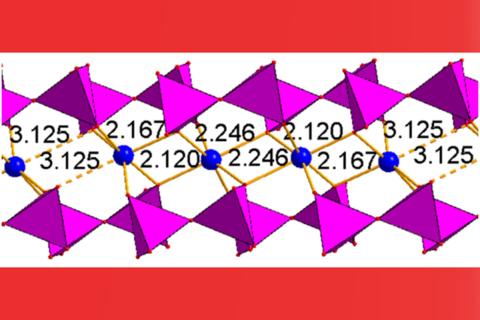 Phase Transition Ilustration