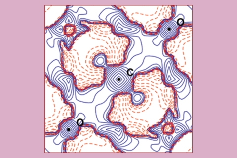  Quantum Crystallography: the 100-year revolution