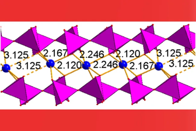 Phase Transition Ilustration