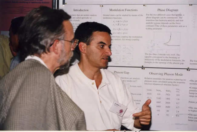 2000: Aperiodic 2000: Participants