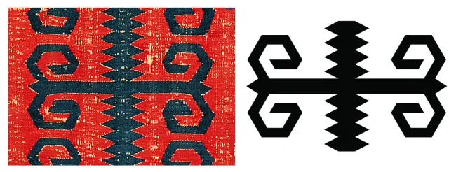 2009: Satellite Meeting on Symmetry and Crystallography in Turkish Art and Culture: Anatolian Killim motifs