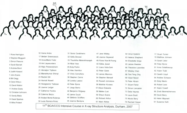 2007: BCA Intensive Course in X-ray Structure Analysis: Participants
