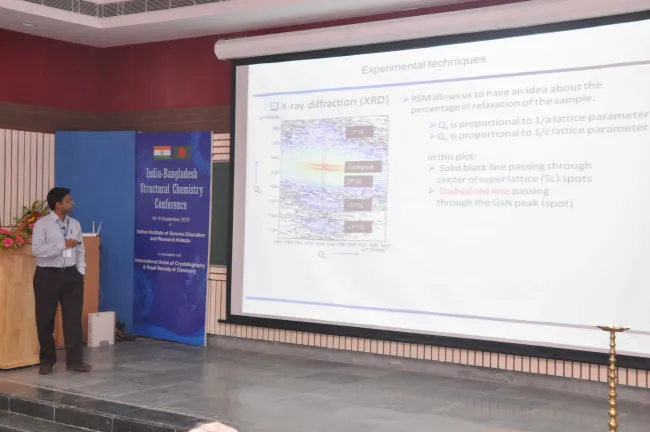 2015: India-Bangladesh Structural Chemistry Conference 2015: Lecture