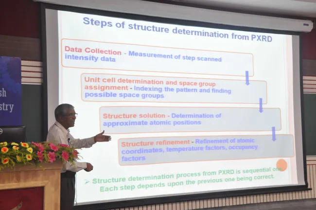 2015: India-Bangladesh Structural Chemistry Conference 2015: Lecture