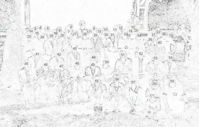 2003: Indaba IV: Group photo