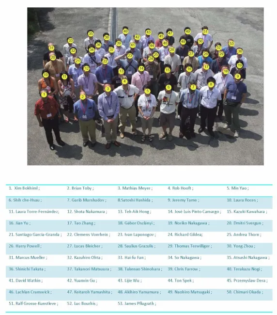 2008: Kyoto Crystallographic Computing School: Participants