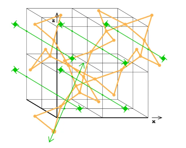 packing of spheres