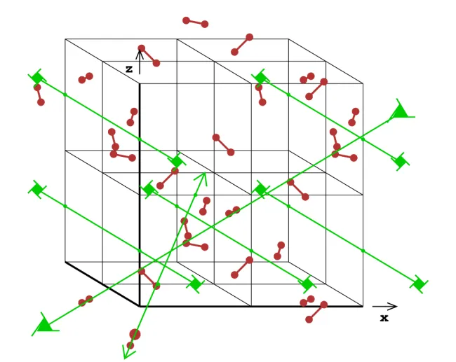 packing of spheres