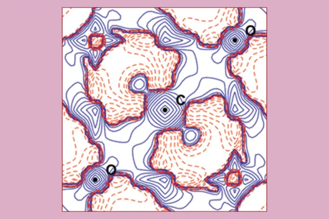  Quantum Crystallography: the 100-year revolution